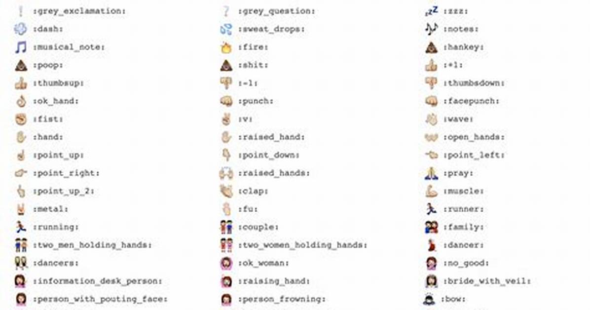 Streamlit - Cannot Repeat Emoji String Using St. Write()