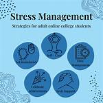 Stress Management | Academic Skills Center