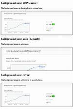 Stretch and Scale Css Background