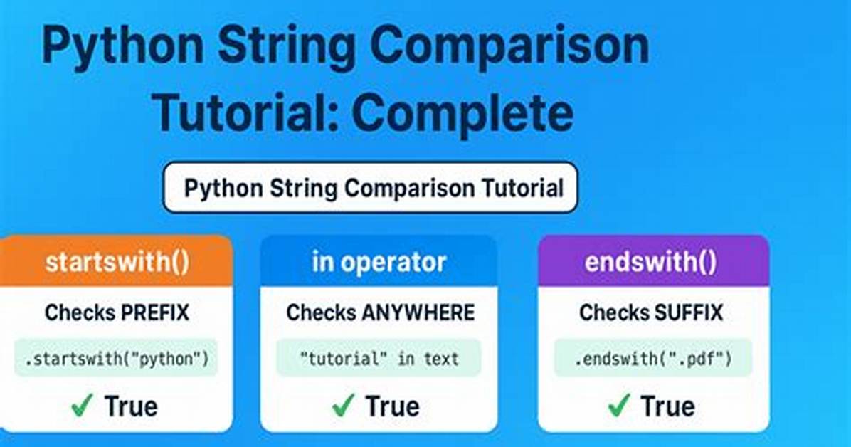 String Comparison in Awk