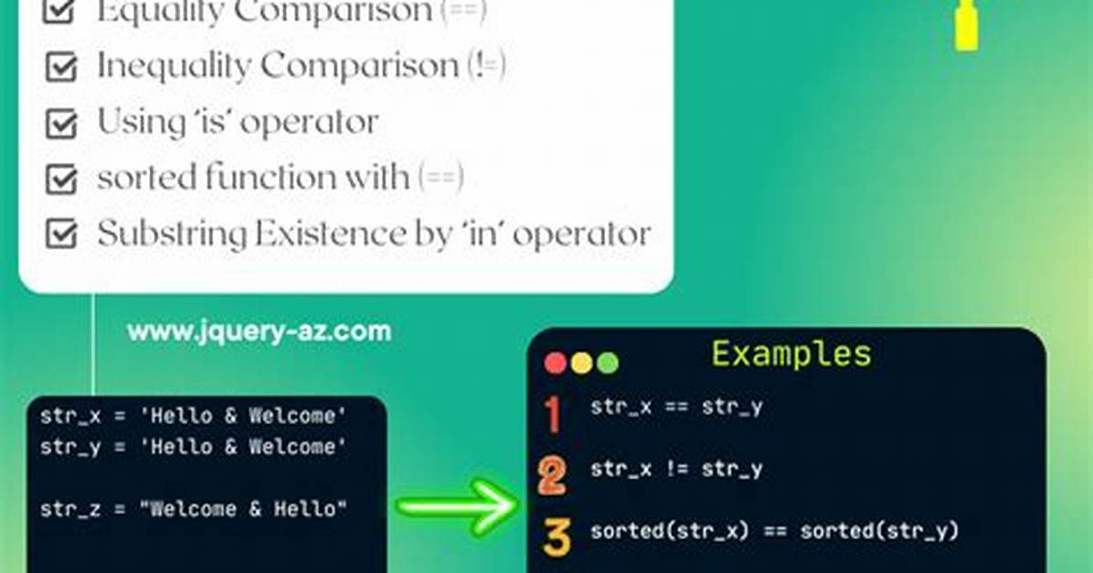 String Comparison in Python: Is Vs. == [Duplicate]