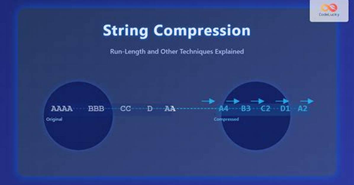 String Compression in Javascript