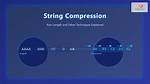 String Compression in Javascript
