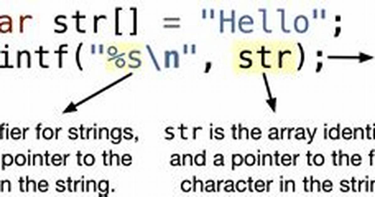 Strings and Character with Printf
