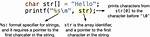 Strings and Character with Printf