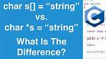 Strip(Char) on a String