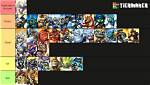 Strongest Skylander
