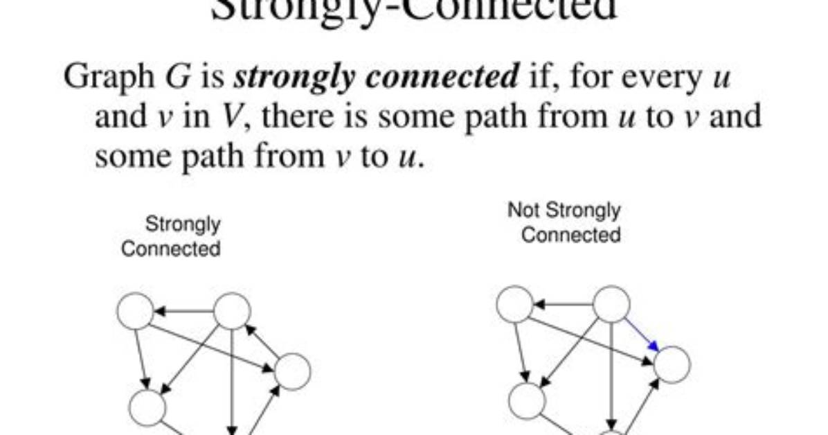 Strongly Connected Graph: Equivalent Formulation