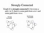 Strongly Connected Graph: Equivalent Formulation