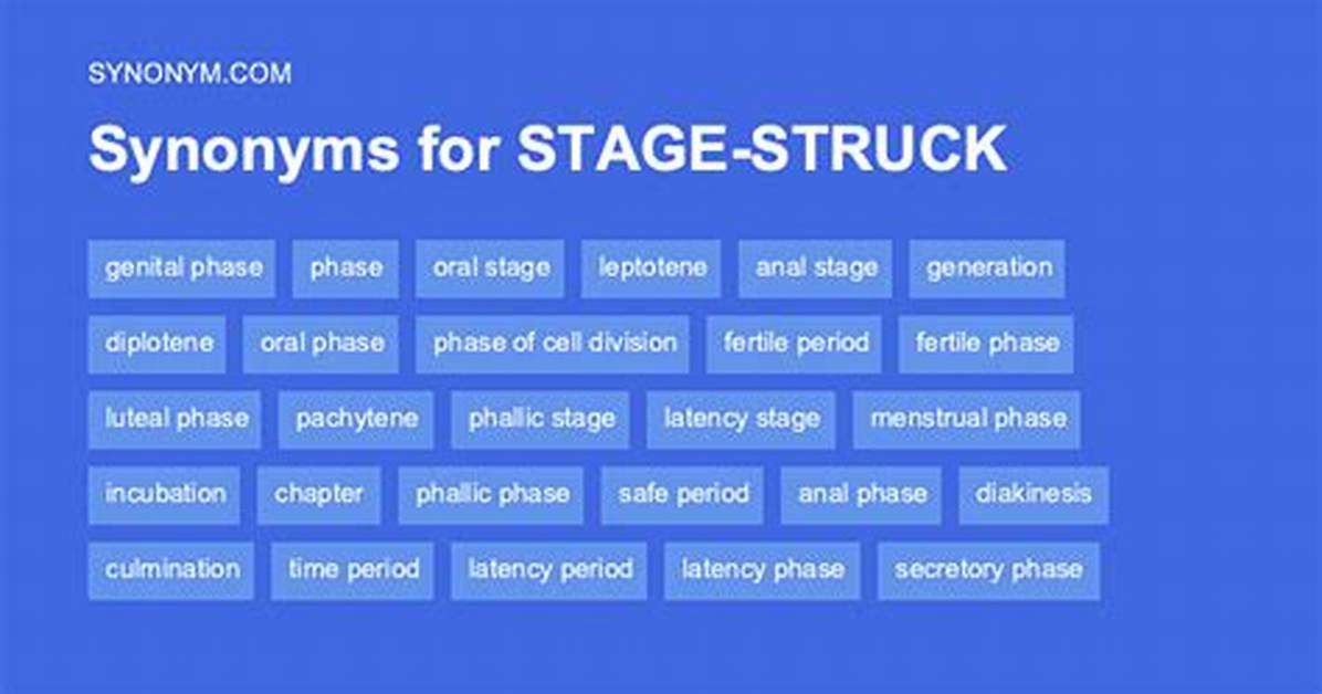 Struck Synonym