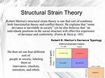 Structural Strain Theory