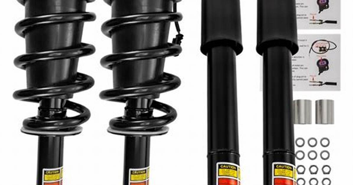 Struts Price