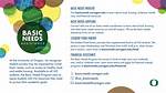 Student Needs and Assistance Program
