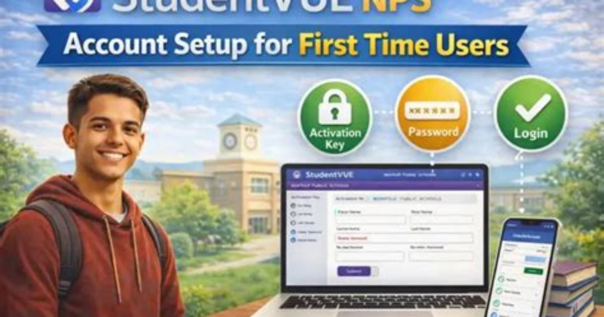 Studentvue Pps