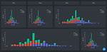 Style Dash Components with Dark-Theme Bootstrap Css