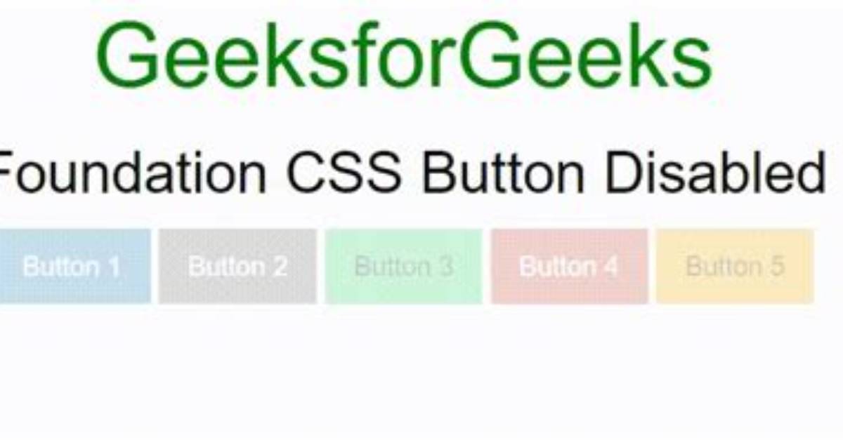 Style Disabled Button with Css
