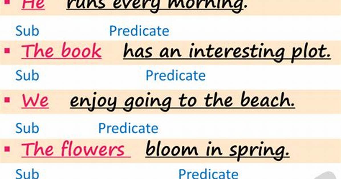 Subject and Predicate Examples