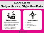 Subjective Data Nursing