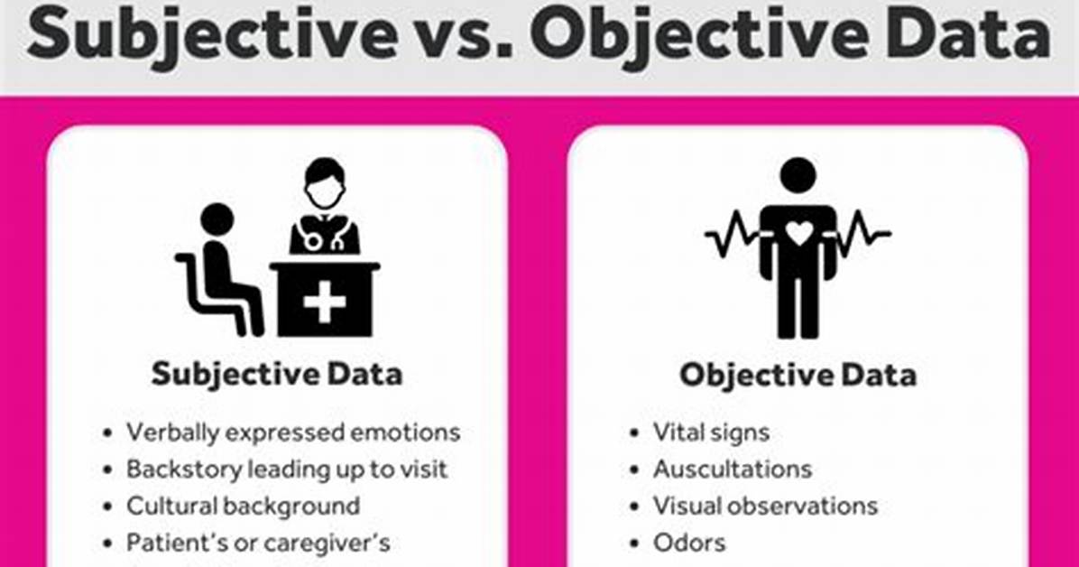 Subjective vs Objective Nursing