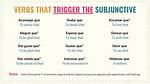 Subjunctive Triggers