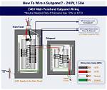 Subpanel Wiring