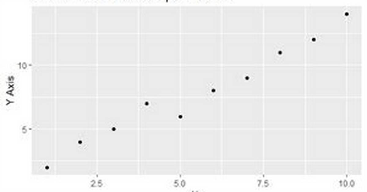 Subscript Letters in Ggplot Axis Label