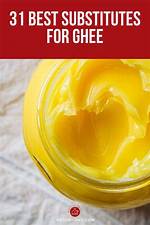 Substitute for Ghee