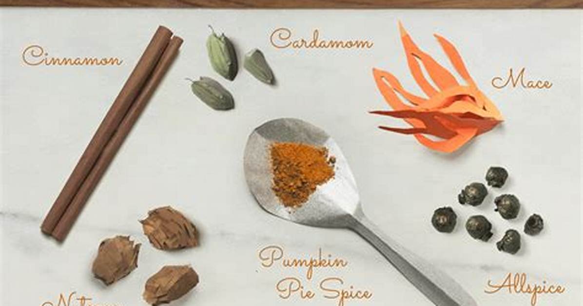 Substitute for Ground Ginger