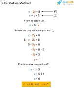 Substitution Method Algebra