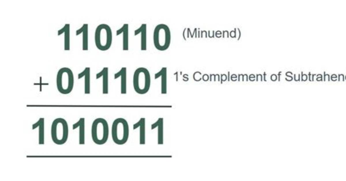 Subtract Binary Numbers with 1`S Complement