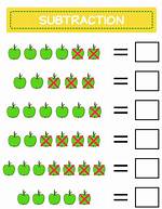 Subtraction