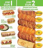 Subway Bread Types