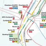 Subway Track