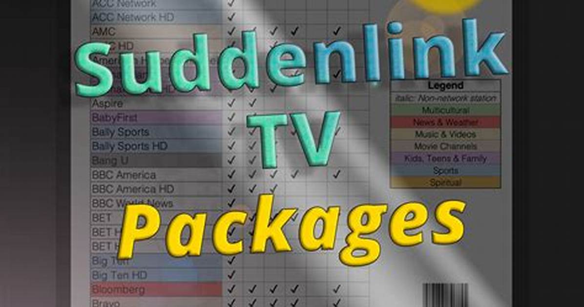 Suddenlink Packages