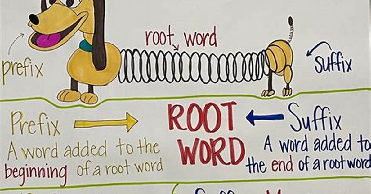 Suffix for Absorb