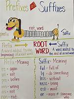 Suffix for Absorb