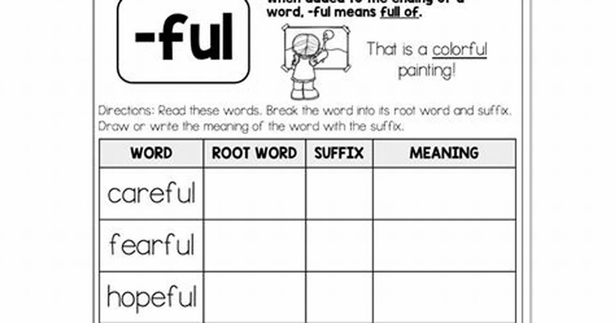 Suffix Ful