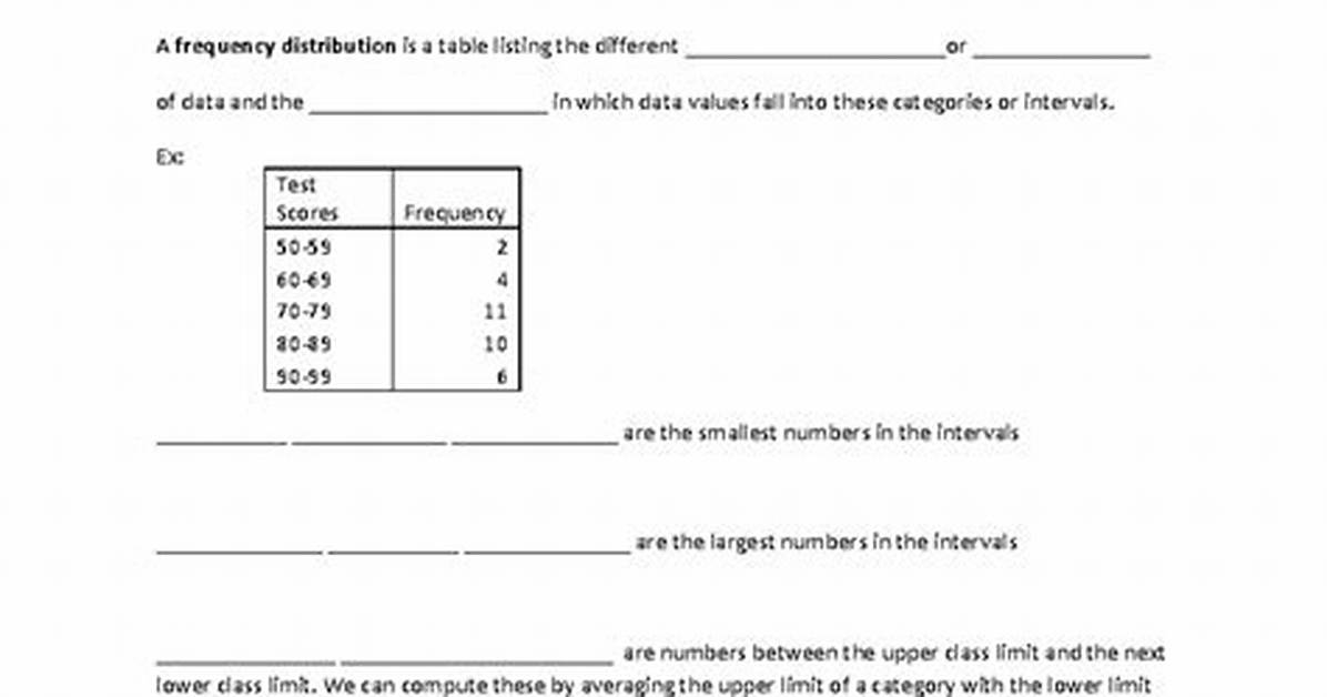 Summarizing a Data Frame for Graphing in Ggplot2