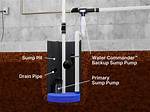 Sump Pit
