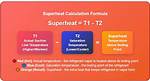 Superheat Formula