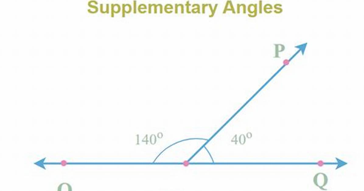 Supplementary Angle