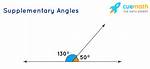 Supplementary Geometry