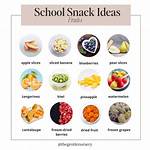 Supplied Snacks To