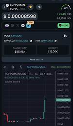 Suppoman