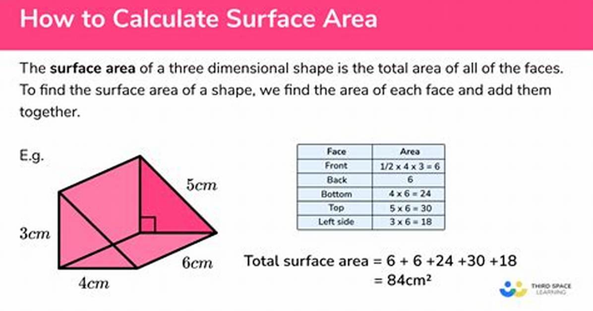 Surface ___ (Geometry Calculation)