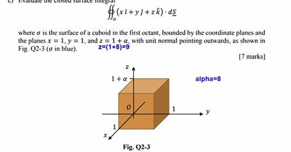 Surface Integral First Octant