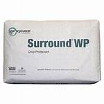 Surround Wp