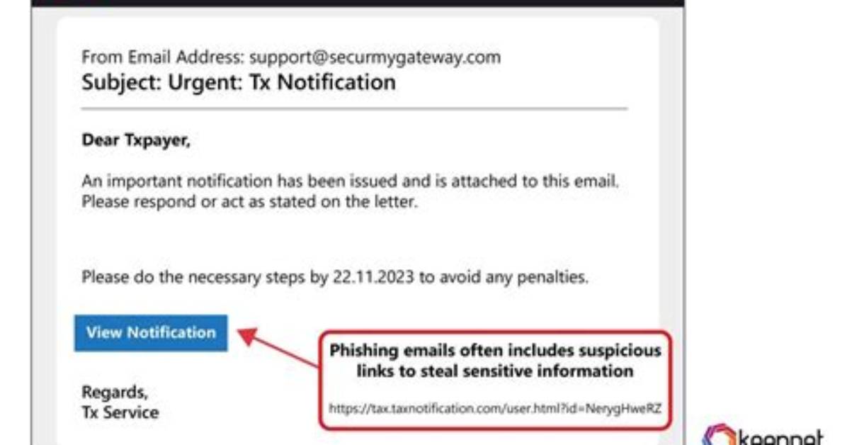 Suspicious-Looking Emails Probably