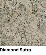 ___ Sutra
