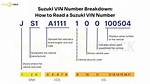 Suzuki Vin Decoder
